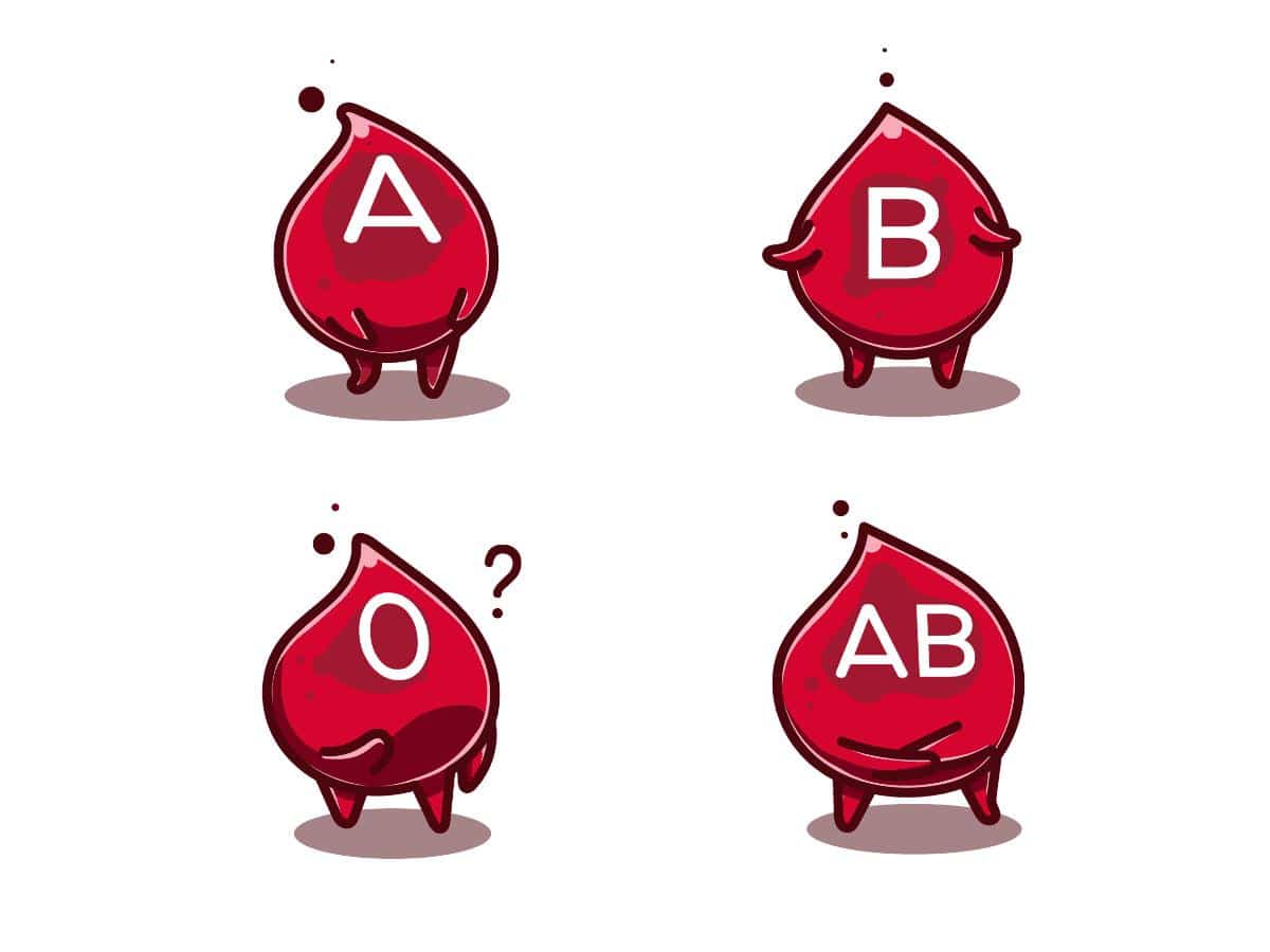 Hệ thống ABO là hệ thống nhóm máu được phát hiện sớm nhất bởi Landsteiner