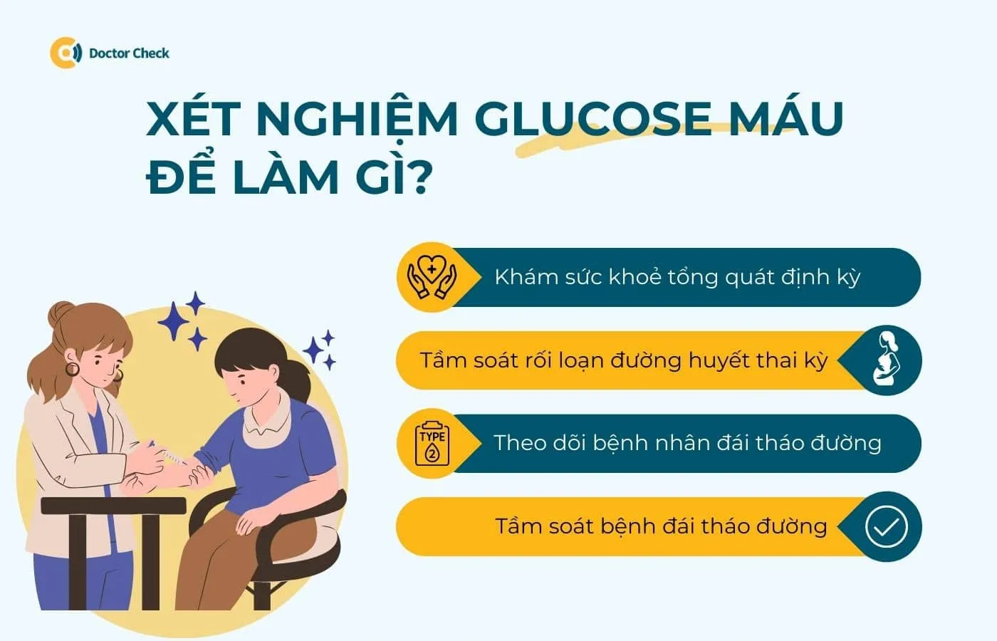 Xét nghiệm glucose máu để làm gì?