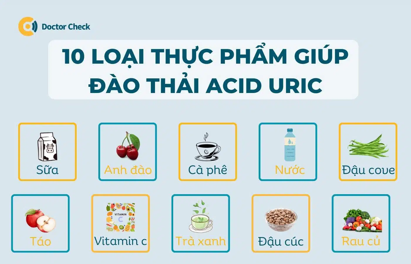 10 loại thực phẩm giúp đào thải acid uric tốt nhất là gì?